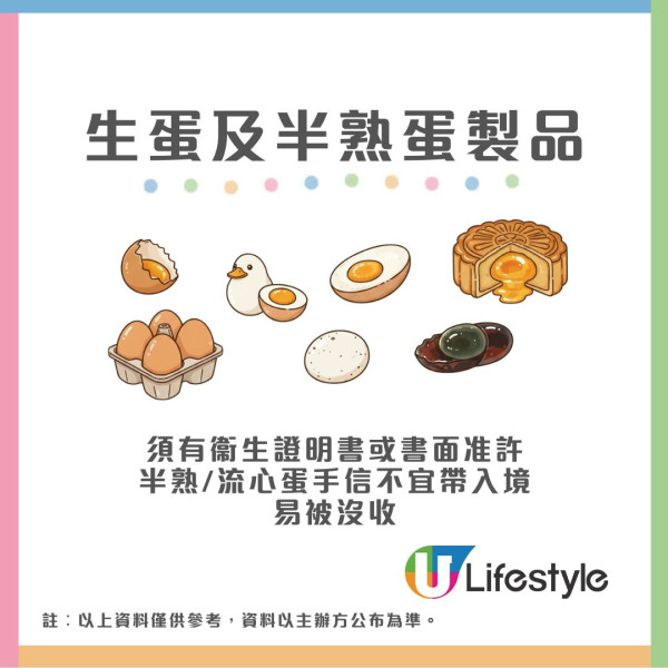 北上中伏|深圳買「溫泉蛋」返港即犯法?內地9類違禁手信不可入境香港 生食煮熟可過關?