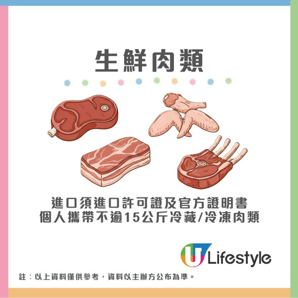 北上中伏|深圳買「溫泉蛋」返港即犯法?內地9類違禁手信不可入境香港 生食煮熟可過關?