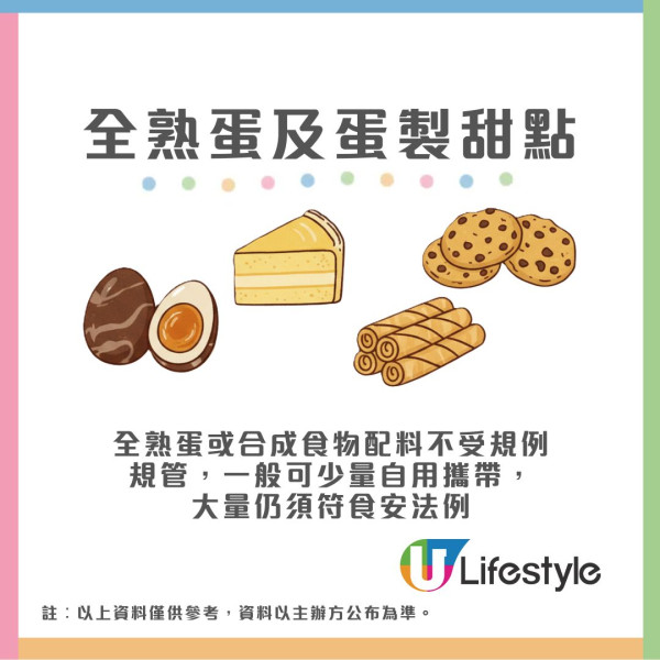 北上中伏|深圳買「溫泉蛋」返港即犯法?內地9類違禁手信不可入境香港 生食煮熟可過關?