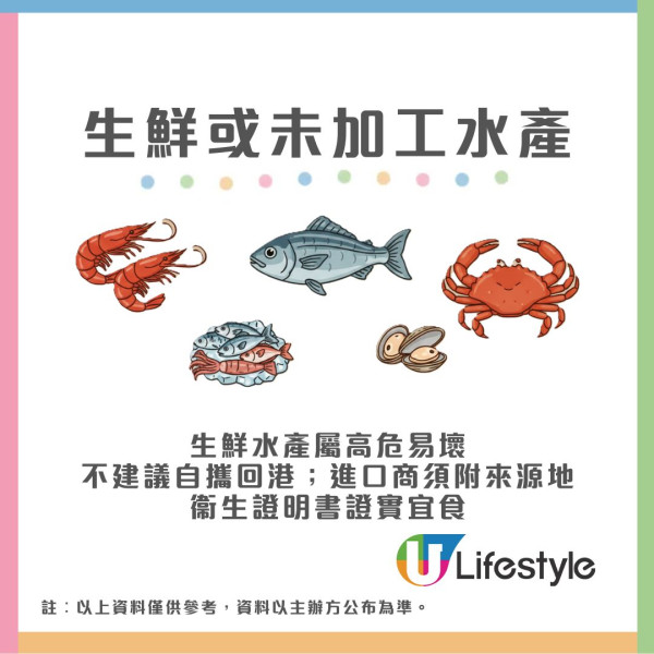 北上中伏|深圳買「溫泉蛋」返港即犯法?內地9類違禁手信不可入境香港 生食煮熟可過關?