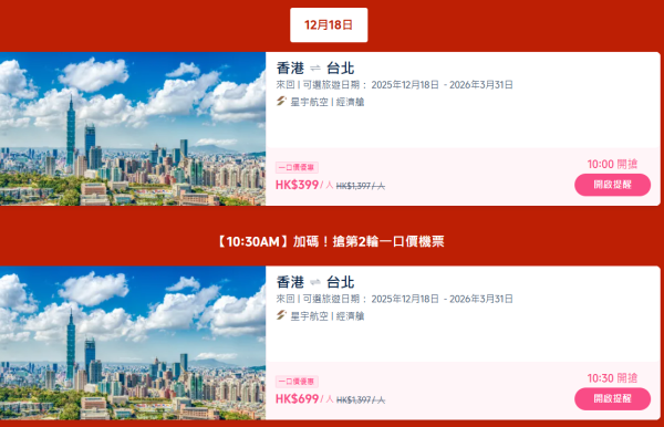 Trip.com年尾狂賞優惠限時4日!台北/大阪/曼谷來回機票連稅9起!即睇詳情