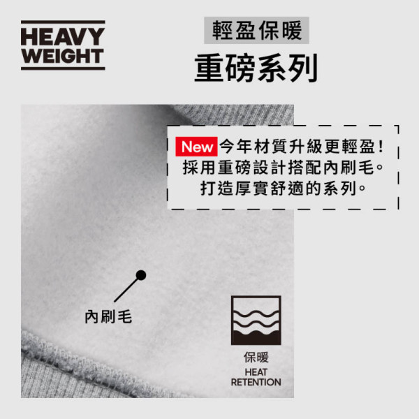 圖片來源：台灣GU 官網