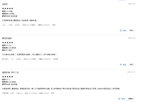 照片來源:日本Uniqlo 官方網站 照片來源:日本Uniqlo 官方網站