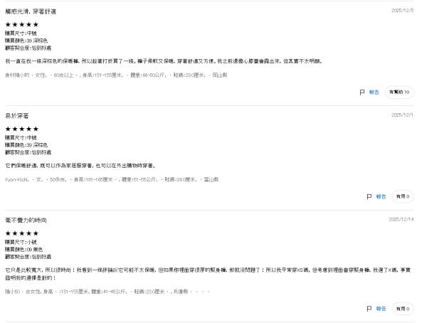 照片來源:日本Uniqlo 官方網站 照片來源:日本Uniqlo 官方網站