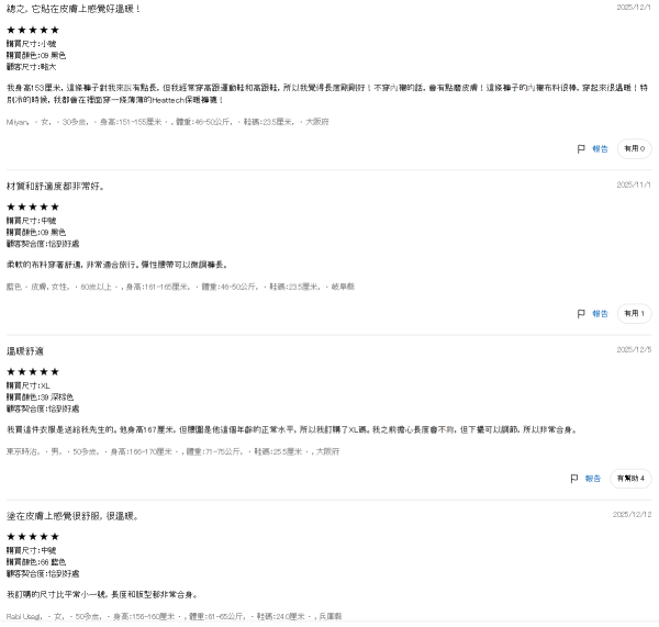 照片來源:日本Uniqlo 官方網站 照片來源:日本Uniqlo 官方網站