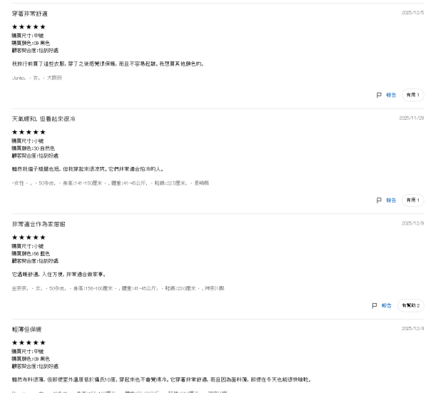 照片來源:日本Uniqlo 官方網站 照片來源:日本Uniqlo 官方網站