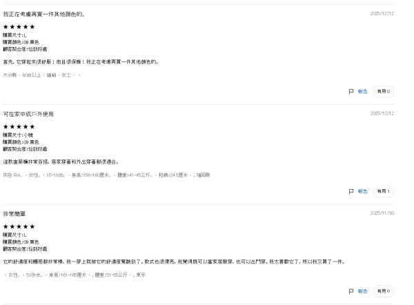 照片來源:日本Uniqlo 官方網站 照片來源:日本Uniqlo 官方網站