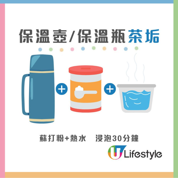 保溫壺用錯隨時鉛中毒!專家建議首選4大安全標示 附消委會熱水壺/隨行杯高分清單