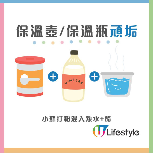 保溫壺用錯隨時鉛中毒!專家建議首選4大安全標示 附消委會熱水壺/隨行杯高分清單