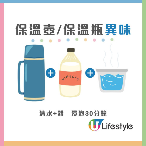 保溫壺用錯隨時鉛中毒!專家建議首選4大安全標示 附消委會熱水壺/隨行杯高分清單