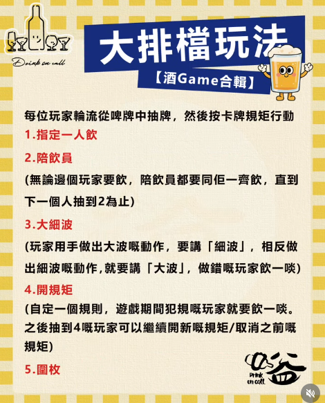 聖誕Party必玩｜9大「氣氛High爆」遊戲推介：簡單易玩笑到斷氣！輸咗懲罰超地獄