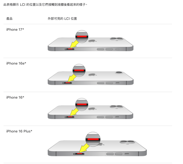 登機證影相 Po IG 打卡？黑客憑一點幾秒起底個人資料 附正確遮蓋教學