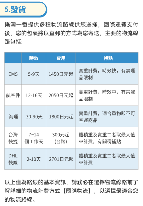 照片來源：樂一番網站