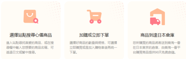 照片來源：樂一番網站