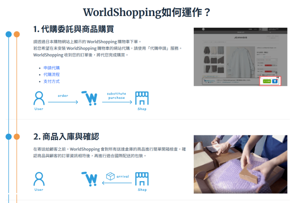 照片來源：World Shopping 網站