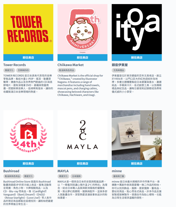 照片來源：World Shopping 網站