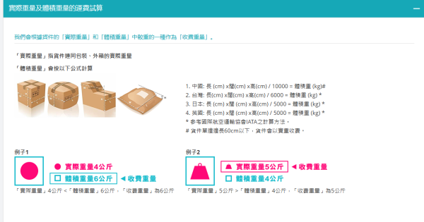 照片來源：Dimbuy 網站