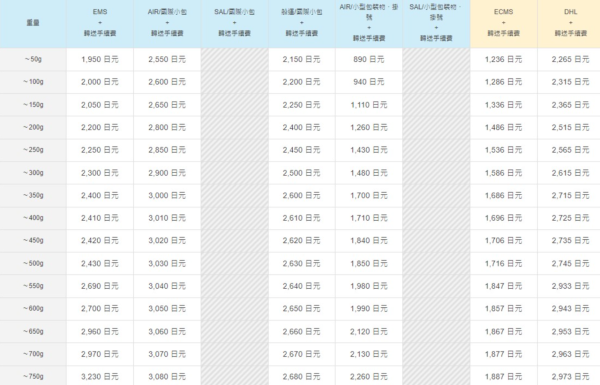 照片來源：Tenso網站