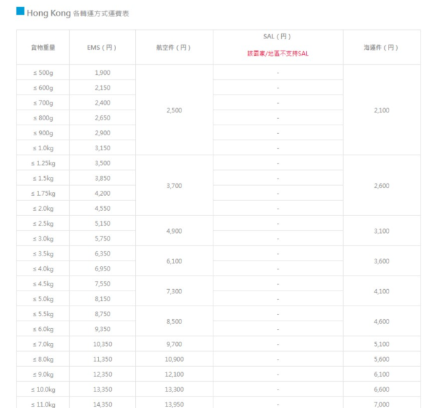 照片來源：樂一番網站