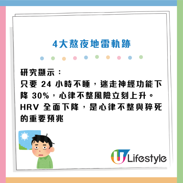 熬夜猝死｜睡眠少於4小時=心臟開啟「危機模式」！醫生警告：這行為比熬夜更致命