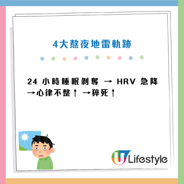 熬夜猝死｜睡眠少於4小時=心臟開啟「危機模式」！醫生警告：這行為比熬夜更致命