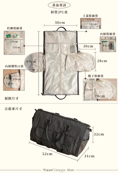 照片來源：晚安雜貨店