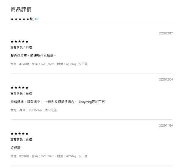 照片來源：Uniqlo 官方網站