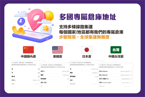 圖片來源：Buyup