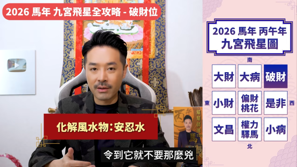 陳定幫馬年運程|2026九宮飛星風水佈局全攻略!呢個位切勿動土 避開最凶陷阱 教一招化解保平安!