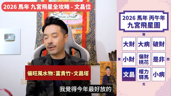 陳定幫馬年運程|2026九宮飛星風水佈局全攻略!呢個位切勿動土 避開最凶陷阱 教一招化解保平安!