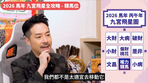 陳定幫馬年運程|2026九宮飛星風水佈局全攻略!呢個位切勿動土 避開最凶陷阱 教一招化解保平安!