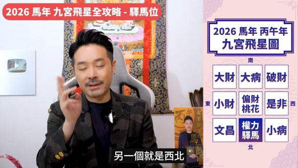 陳定幫馬年運程|2026九宮飛星風水佈局全攻略!呢個位切勿動土 避開最凶陷阱 教一招化解保平安!