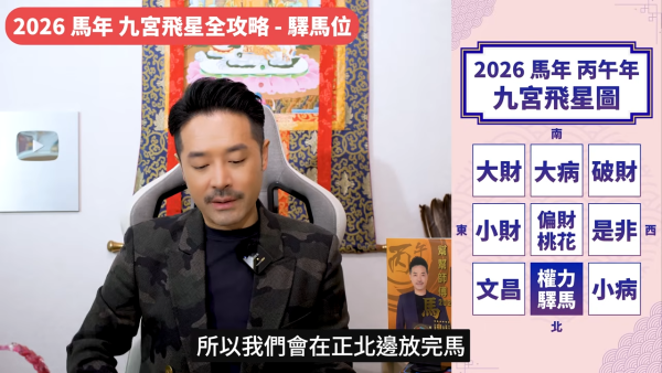 陳定幫馬年運程|2026九宮飛星風水佈局全攻略!呢個位切勿動土 避開最凶陷阱 教一招化解保平安!
