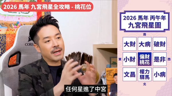 陳定幫馬年運程|2026九宮飛星風水佈局全攻略!呢個位切勿動土 避開最凶陷阱 教一招化解保平安!