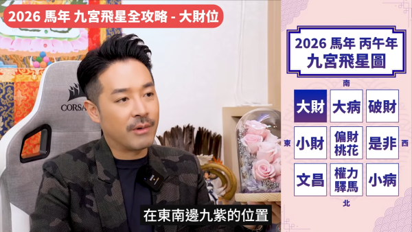 陳定幫馬年運程|2026九宮飛星風水佈局全攻略!呢個位切勿動土 避開最凶陷阱 教一招化解保平安!