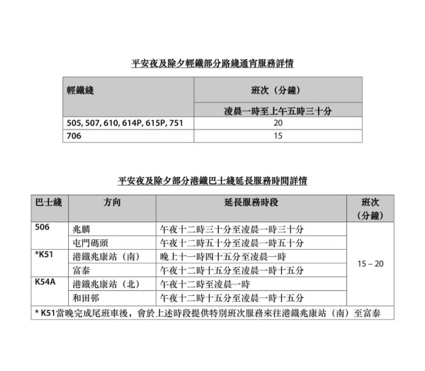 2026除夕交通安排｜港鐵多線通宵行駛/迪士尼線延長服務、跨境口岸最新安排（持續更新）