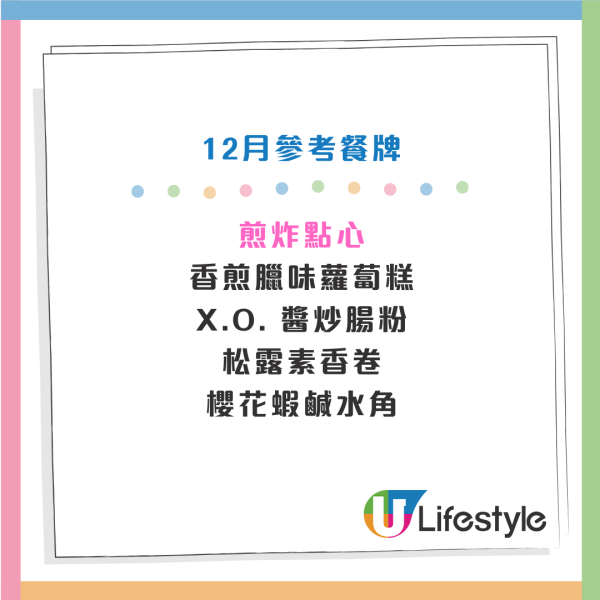 尖沙咀凱悅酒店點心放題買2送2！$264起食足120分鐘 蝦餃/燒賣/麻醬包/雞絲粉皮/陳村粉等！