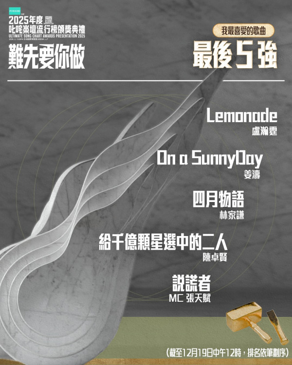 叱咤投票2025｜叱咤樂壇我最喜愛歌曲最後5強公佈！林家謙MC張天賦入圍！附連結/投票詳情