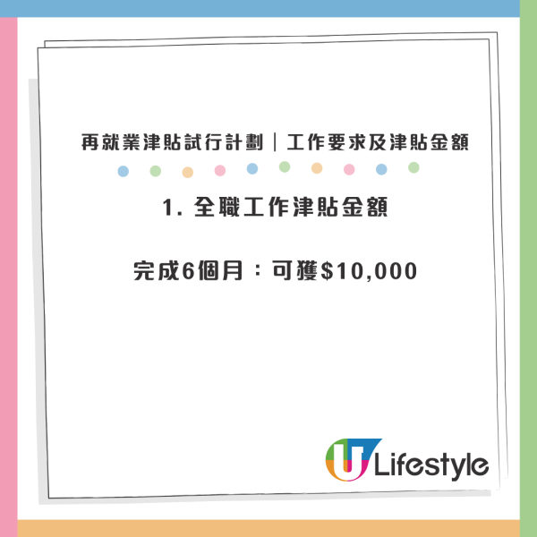 港人重返職場「政府派$20,000」！免資產審查做滿1年即領 兼職都有份 (附申請方法)