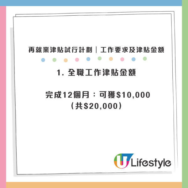 港人重返職場「政府派$20,000」！免資產審查做滿1年即領 兼職都有份 (附申請方法)