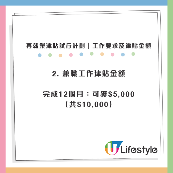 港人重返職場「政府派$20,000」！免資產審查做滿1年即領 兼職都有份 (附申請方法)