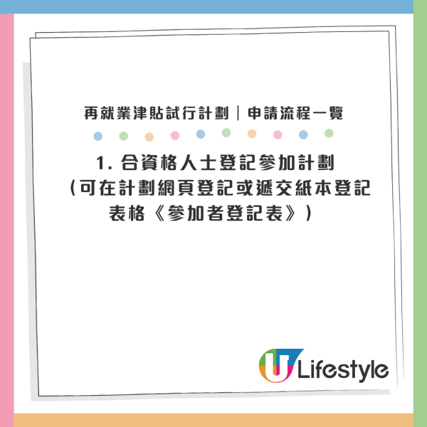 港人重返職場「政府派$20,000」！免資產審查做滿1年即領 兼職都有份 (附申請方法)