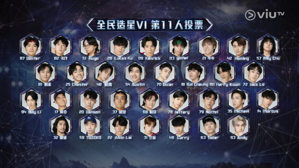 全民造星VI｜《造星6》復活投票第11人活動展開！一文睇清投票詳情+復活區名單！
