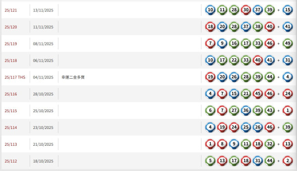 【六合彩結果】12月25日2000萬六合彩頭獎攪珠結果 今期中獎號碼+下期攪珠日+近20期攪珠結果