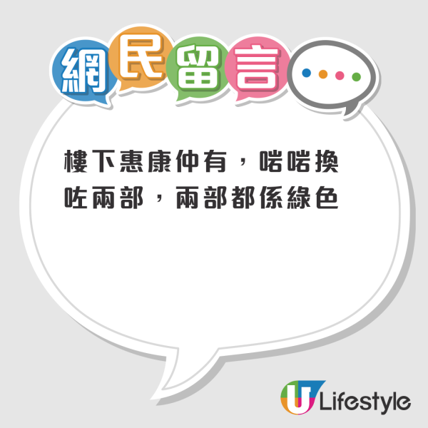 惠康獨家「相機仔盲盒」爆紅！一上架即被狂掃斷貨！網上炒價飆至四位數