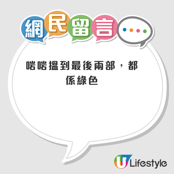 惠康獨家「相機仔盲盒」爆紅！一上架即被狂掃斷貨！網上炒價飆至四位數