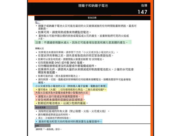 尿袋凌晨自爆自燃！揭行動電源鋰電滅火禁忌 真消防教路1招應急保命