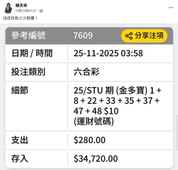 六合彩｜楊天命師傅連中三期六合彩贏3.8萬！開班教六合彩秘技 靠一攻略中獎？網民一跟即中獎