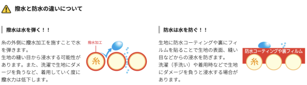 日本Workman5雪靴Threads爆紅勁難買到！網民激讚輕又暖！行全日雪地唔滲水 
