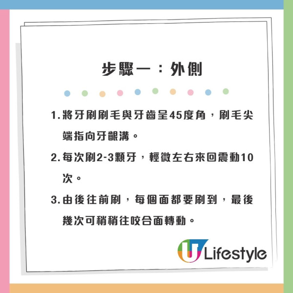 大力刷牙恐毀容？連登仔嘆牙肉萎縮「咁就一世」　醫生揭毀滅式誤區：無法再生